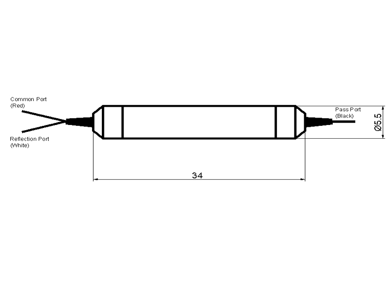 100GHZ DWDM Filter