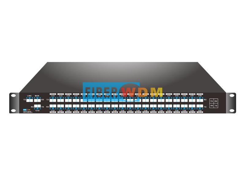 DWDM mux demux 