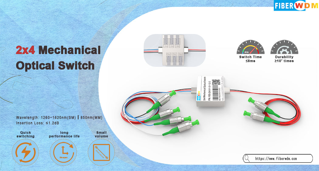 2x4 Mechanical Optical Switch