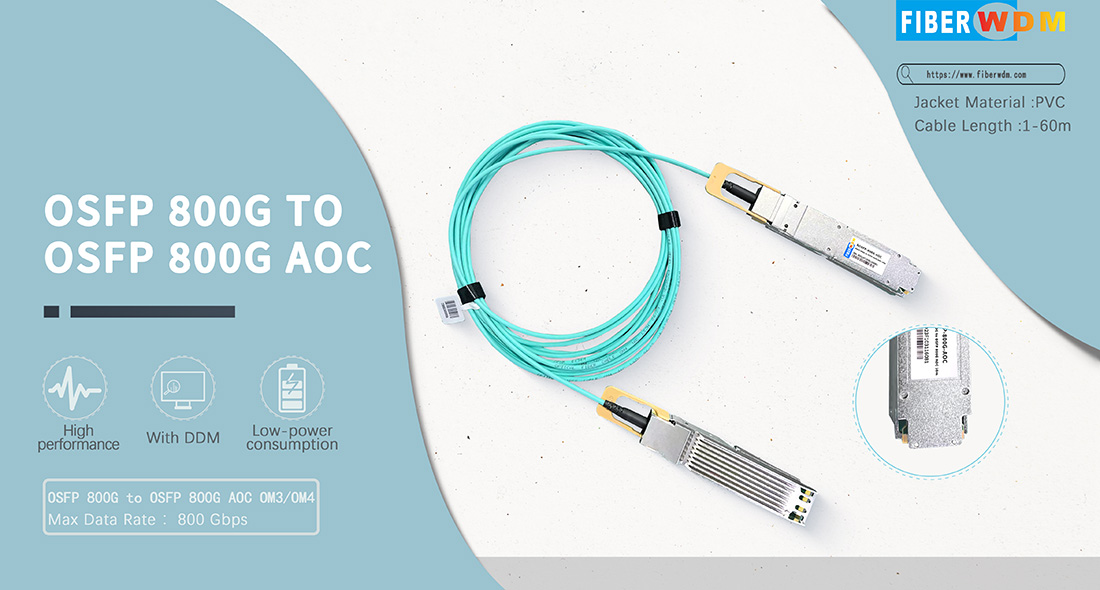 800G OSFP AOC