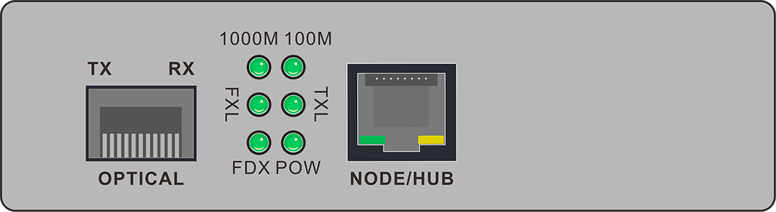 External Media Converter