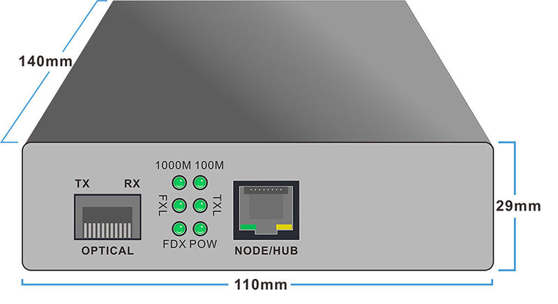 External Media Converter