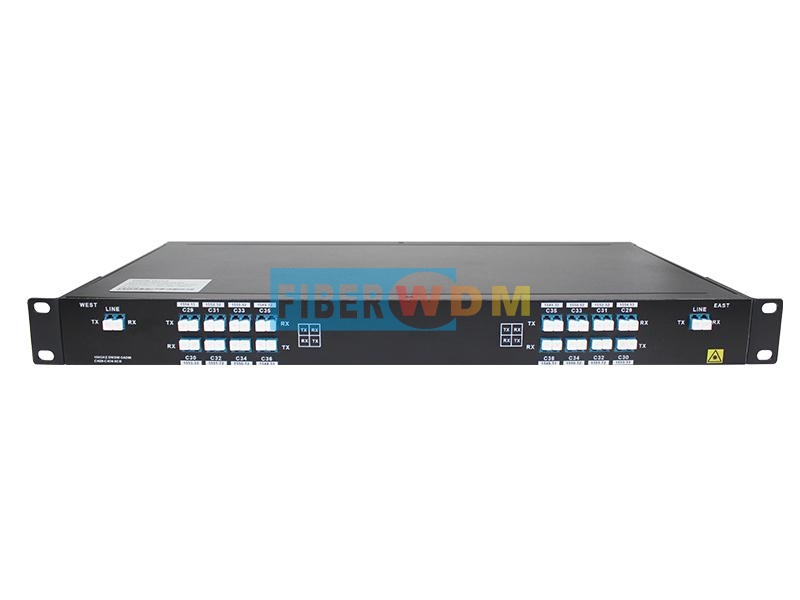 DWDM OADM MUX DEMUX