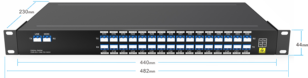 32CH DWDM 19” 1U Rack