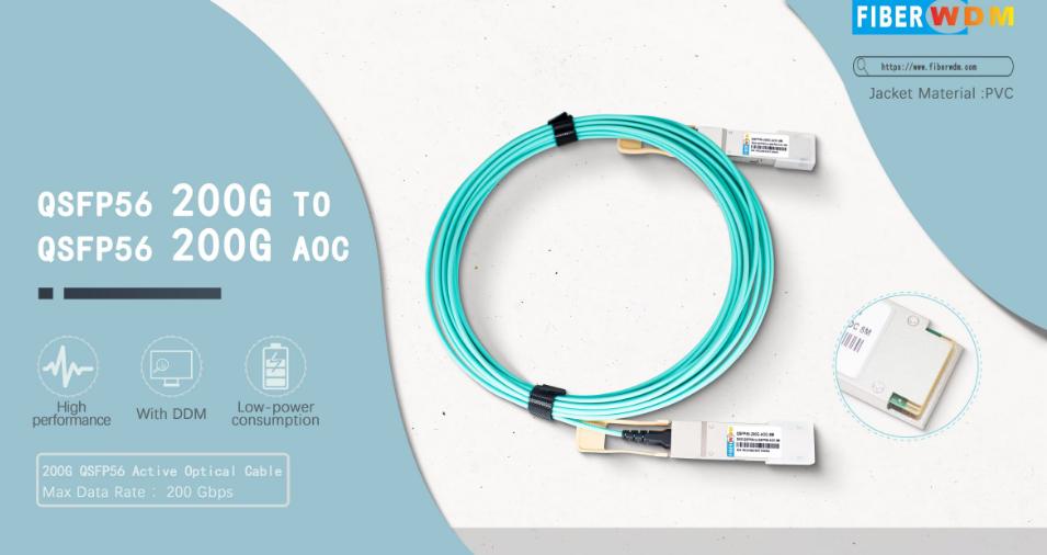 AOC cable