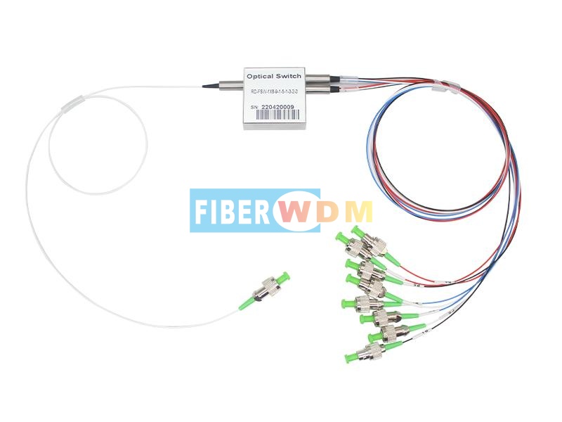 1×8 Mechanical Optical Switch