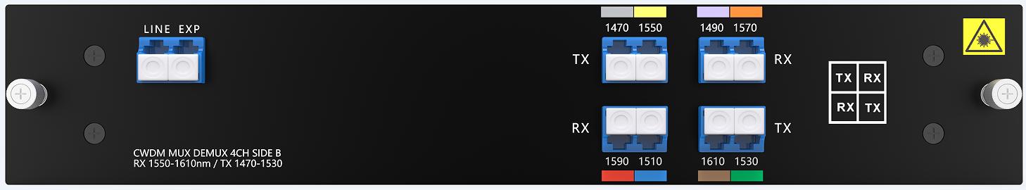 Single Fiber 4CH CWDM MUX/ DEMUX