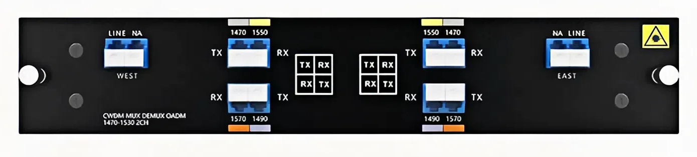 2CH CWDM OADM Single Fiber