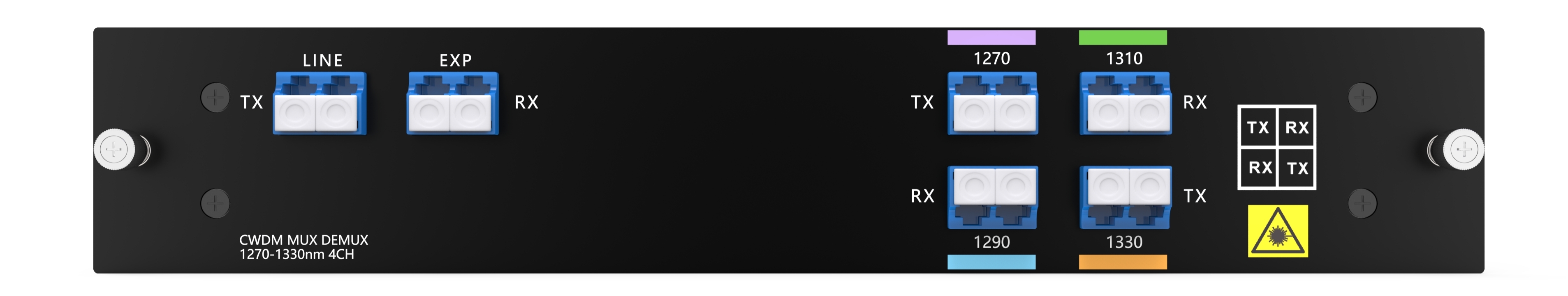 4CH CWDM MUX DEMUX Dual Fiber