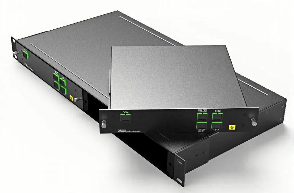 Multi-Channel WDM XGS-PON/ G-PON/RFoG