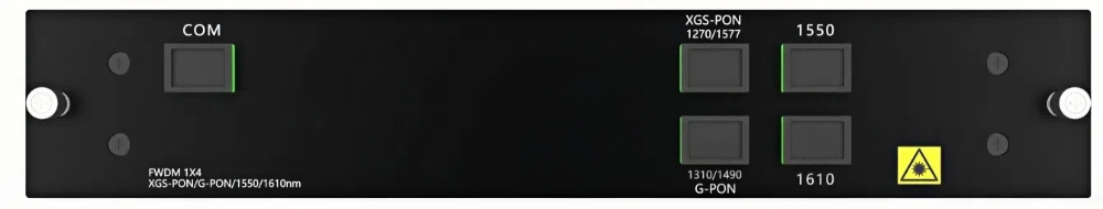 Multi-Channel WDM XGS-PON/ G-PON/RFoG