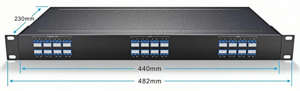 CATV+PON+ XGS-PON FWDM