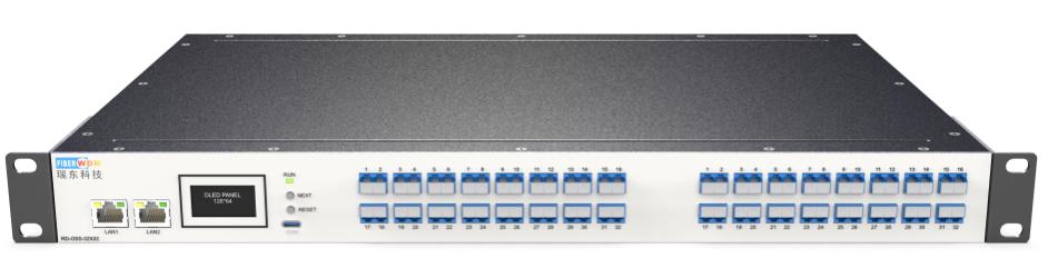 Fiber Optical Switch 1u Rack