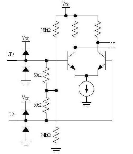 10g multimode Optical Transceivers