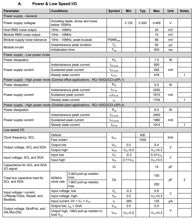 100G ZR QSFP28 Digital Coherent Optics Transceiver