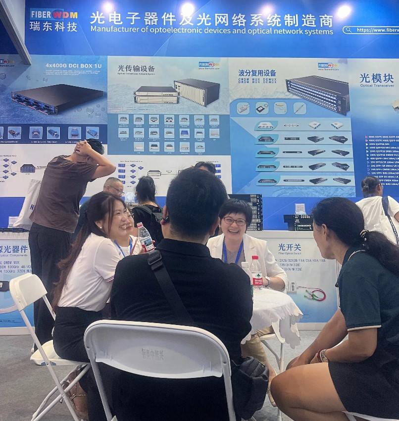  Passive WDM Component