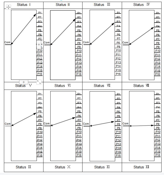 1x16 Magnet Fiber Optical Switch