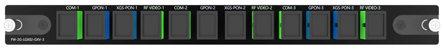 3X3CH WDM GPON XGS-PON And RF Video
