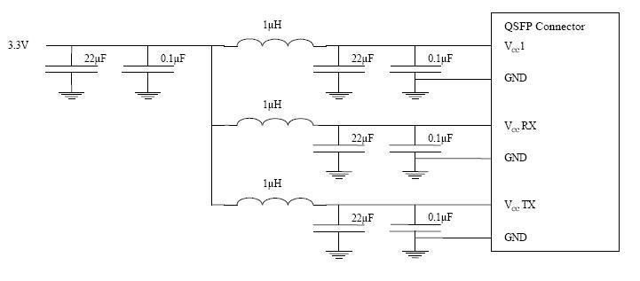 100Gb/s QSFP28 PSM4 2km Optical Transceiver