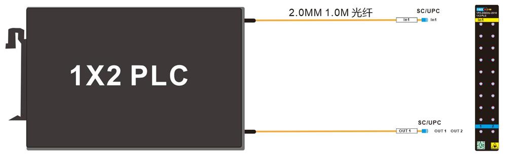 1*2 PLC SC/UPC DIN Mounting Box 120*110*20MM