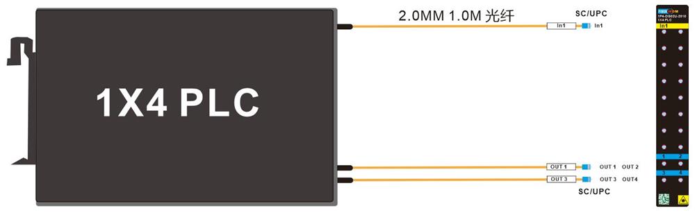 1*4 PLC SC/UPC DIN Mounting Box 120*110*20MM