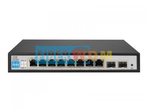2-Optical 8-Electric Gigabit Managed POE Switch FWAI2008GX