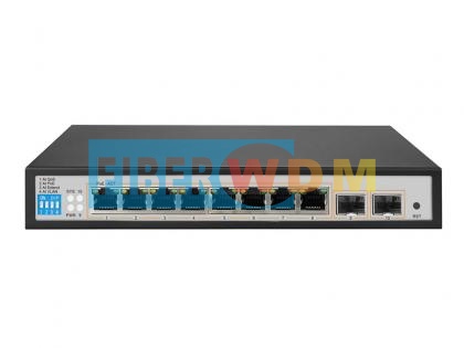 2-Optical 8-Electric Gigabit Managed POE Switch FWAI2008GX