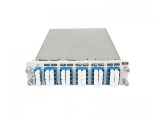 DWDM MUX DEMUX