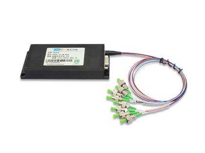Mechanical optical switch Module，4X4 Mechanical optical switch