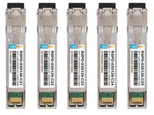 1.25Gb/s 120km DWDM SFP Transceiver