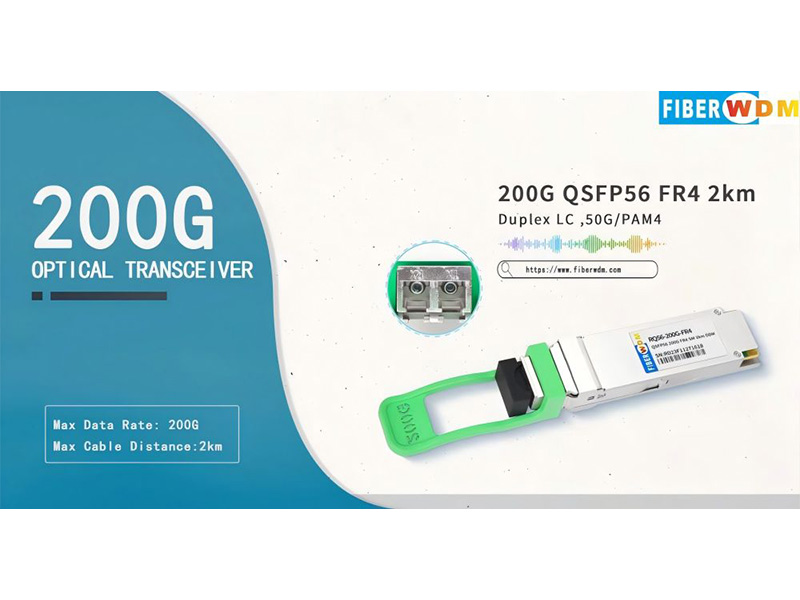 241012 وحدة بصرية عالية السرعة 200G ومنتجات AOC/DAC